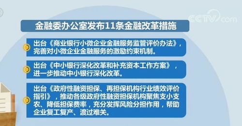 小微企业金融服务与新三板改革 非融资性担保的机遇与挑战
